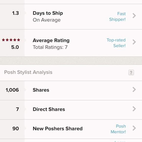 Meet your Posher, Caitlin - Picture 3 of 3